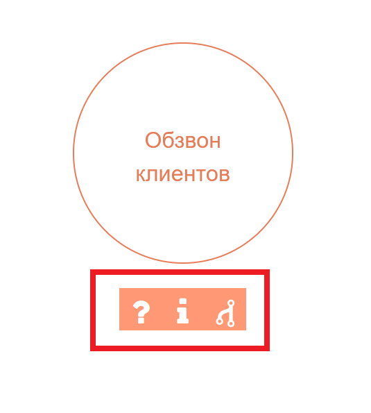 Документация пользователя Twin > Как создать сценарий > телеф24.png